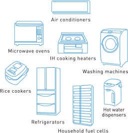 Appliance Business