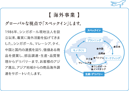 海外事業 グローバルな視点で「スペックイン」します。 1986年、シンガポール現地法人を設立以来、着実に海外活動を拡げてきました。昭和シンガポール（マレーシア・タイ）、昭和香港（中国本土・台湾）と国内の連携を図り、価値ある商品を提案し、部品調達・生産・品質管理からデリバリーまで、お客様のアジア進出、アジア地域からの商品の海外調達をサポートいたします。